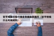 甘平柑橘价格行情走势图最新图片（甘平柑橘什么时候成熟）