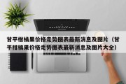 甘平柑橘果价格走势图表最新消息及图片（甘平柑橘果价格走势图表最新消息及图片大全）