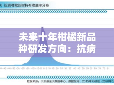 未来十年柑橘新品种研发方向：抗病提质与气候适应性创新路径探析