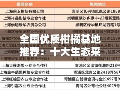 全国优质柑橘基地推荐:十大生态采摘园不容错过!