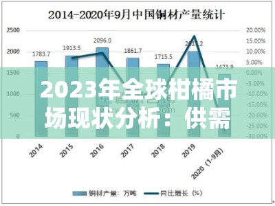 2023年全球柑橘市场现状分析：供需格局、竞争态势与未来趋势展望