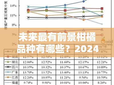 未来最有前景柑橘品种有哪些？2024-2030年行业趋势深度解析