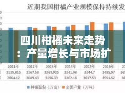 四川柑橘未来走势：产量增长与市场扩张的双重机遇分析