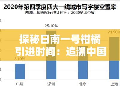 探秘日南一号柑橘引进时间：追溯中国柑橘产业的品种起源与引进历程