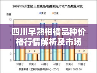 四川早熟柑橘品种价格行情解析及市场销售策略