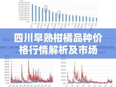 四川早熟柑橘品种价格行情解析及市场销售策略