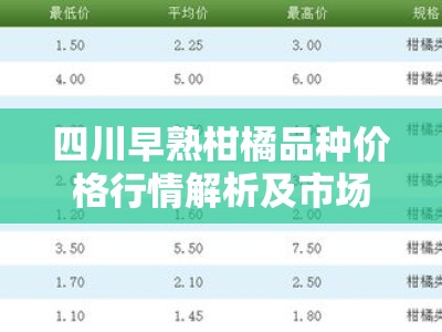 四川早熟柑橘品种价格行情解析及市场销售策略