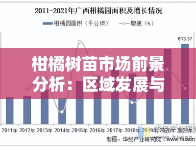 柑橘树苗市场前景分析：区域发展与供需趋势展望