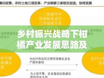 乡村振兴战略下柑橘产业发展思路及前景分析与创新路径研究