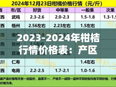 2023-2024年柑桔行情价格表：产区动态与市场趋势分析