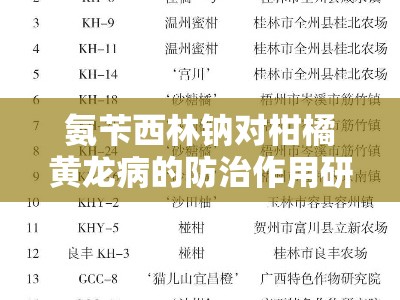 氨苄西林钠对柑橘黄龙病的防治作用研究：有效性及潜在应用前景评估
