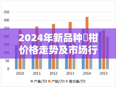 2024年新品种椪柑价格走势及市场行情深度分析
