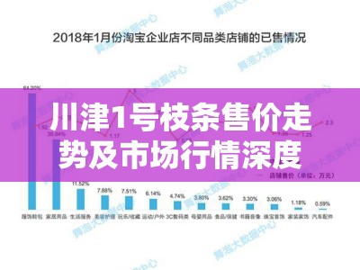 川津1号枝条售价走势及市场行情深度解析