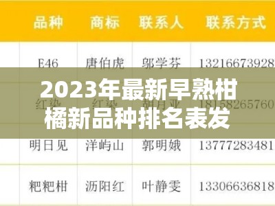 2023年最新早熟柑橘新品种排名表发布，果农必看的高产优质种植指南