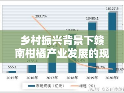 乡村振兴背景下赣南柑橘产业发展的现实困境与优化路径研究——基于生态资源禀赋与科技创新驱动的双重视角