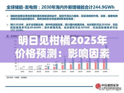 明日见柑橘2025年价格预测：影响因素与供需展望深度分析