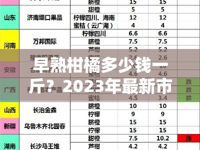 早熟柑橘多少钱一斤？2023年最新市场行情价格解析