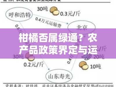 柑橘否属绿通？农产品政策界定与运输争议深度解析