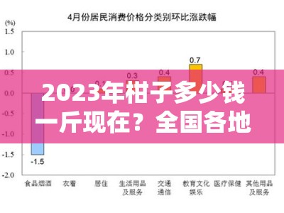 2023年柑子多少钱一斤现在？全国各地产区价格走势与最新行情速查