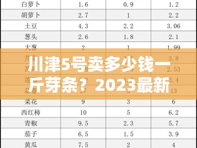 川津5号卖多少钱一斤芽条？2023最新市场价格行情速递
