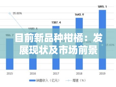 目前新品种柑橘：发展现状及市场前景分析