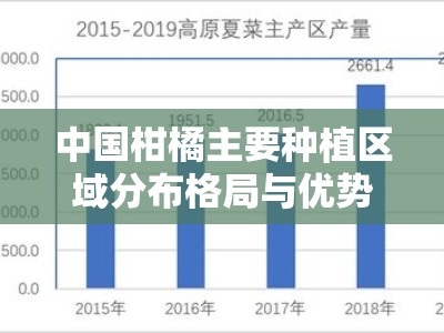 中国柑橘主要种植区域分布格局与优势产区发展现状分析