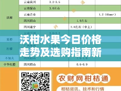 沃柑水果今日价格走势及选购指南新鲜出炉