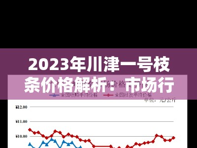 2023年川津一号枝条价格解析：市场行情走势与选购指南