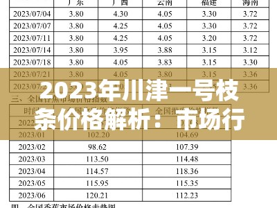 2023年川津一号枝条价格解析：市场行情走势与选购指南