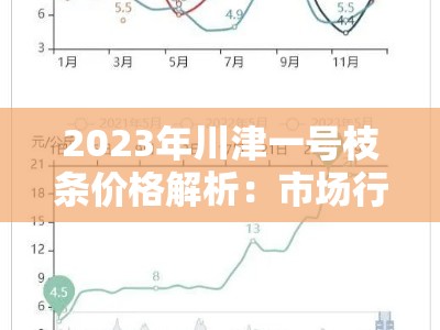 2023年川津一号枝条价格解析：市场行情走势与选购指南