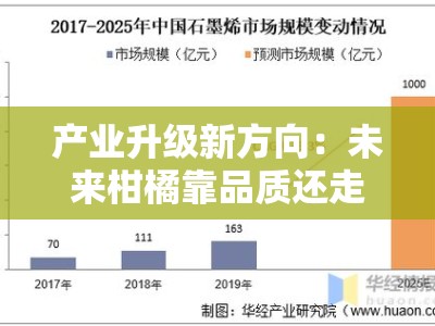产业升级新方向：未来柑橘靠品质还走量双轮驱动发展
