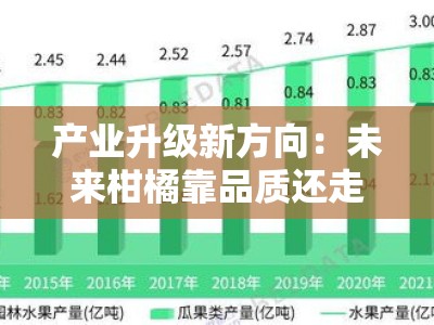 产业升级新方向：未来柑橘靠品质还走量双轮驱动发展