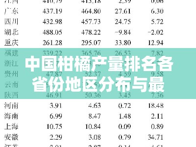 中国柑橘产量排名各省份地区分布与最新产量数据解析