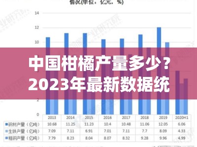 中国柑橘产量多少？2023年最新数据统计与主产区分布分析