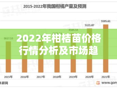2022年柑桔苗价格行情分析及市场趋势预测
