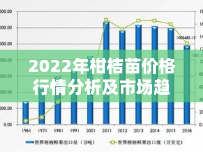 2022年柑桔苗价格行情分析及市场趋势预测