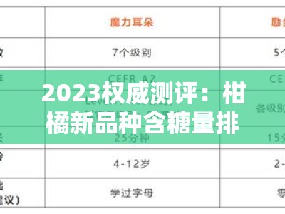 2023权威测评：柑橘新品种含糖量排行与甜度品种推荐